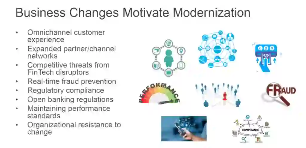 financial services best practices webinar slide